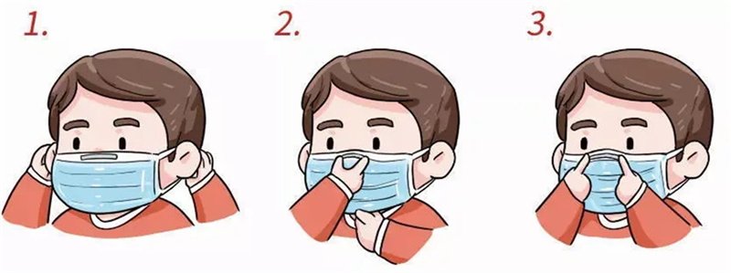 How to Properly Wear a Disposable Face Mask: A Step-by-Step Guide